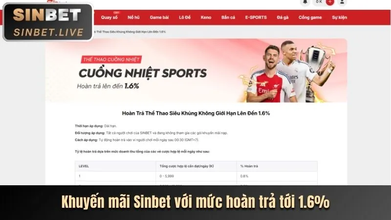 Thưởng Chào Mừng Thành Viên Mới Benbet Nổ Hũ